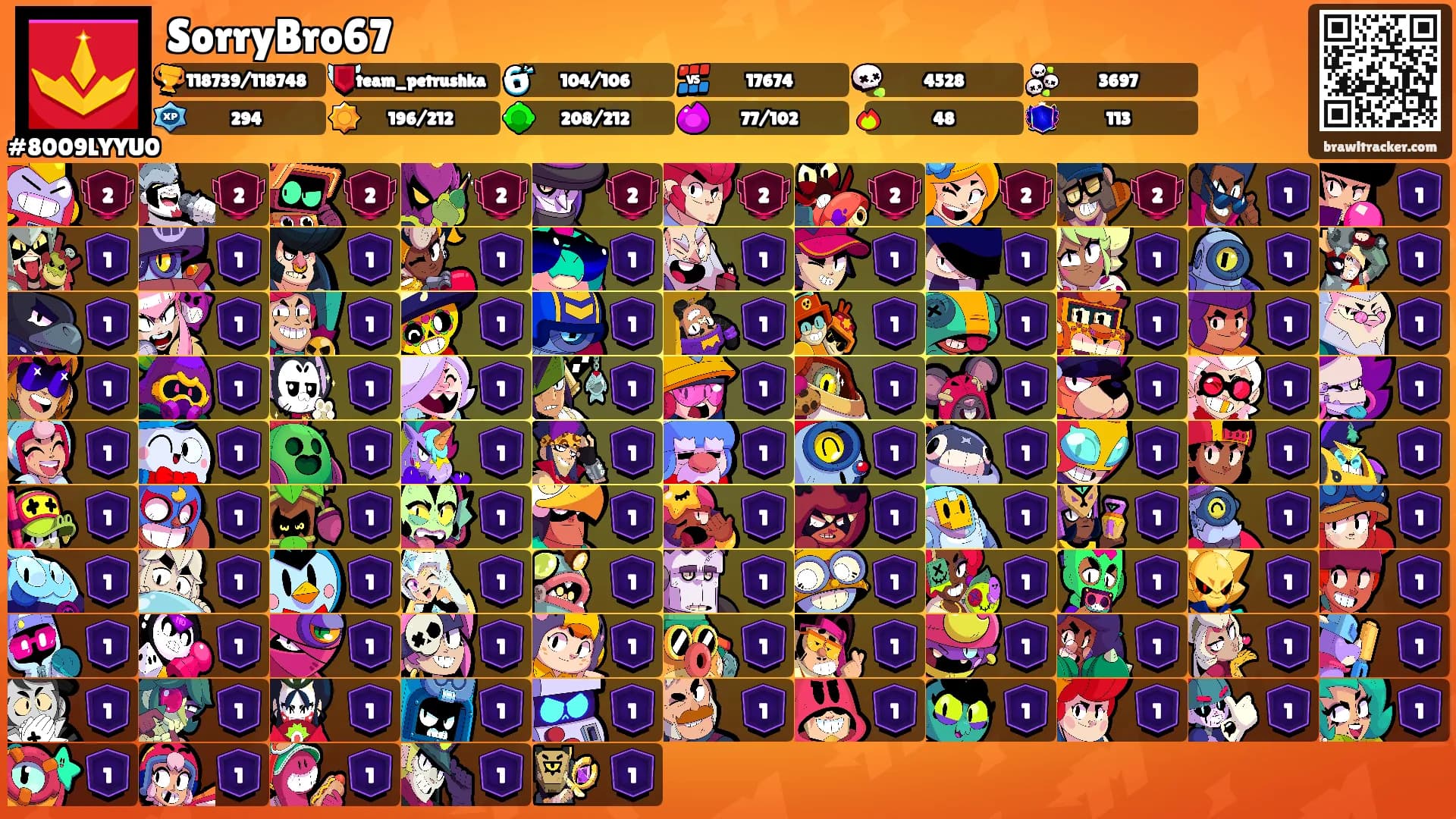 SorryBro67's Ranks