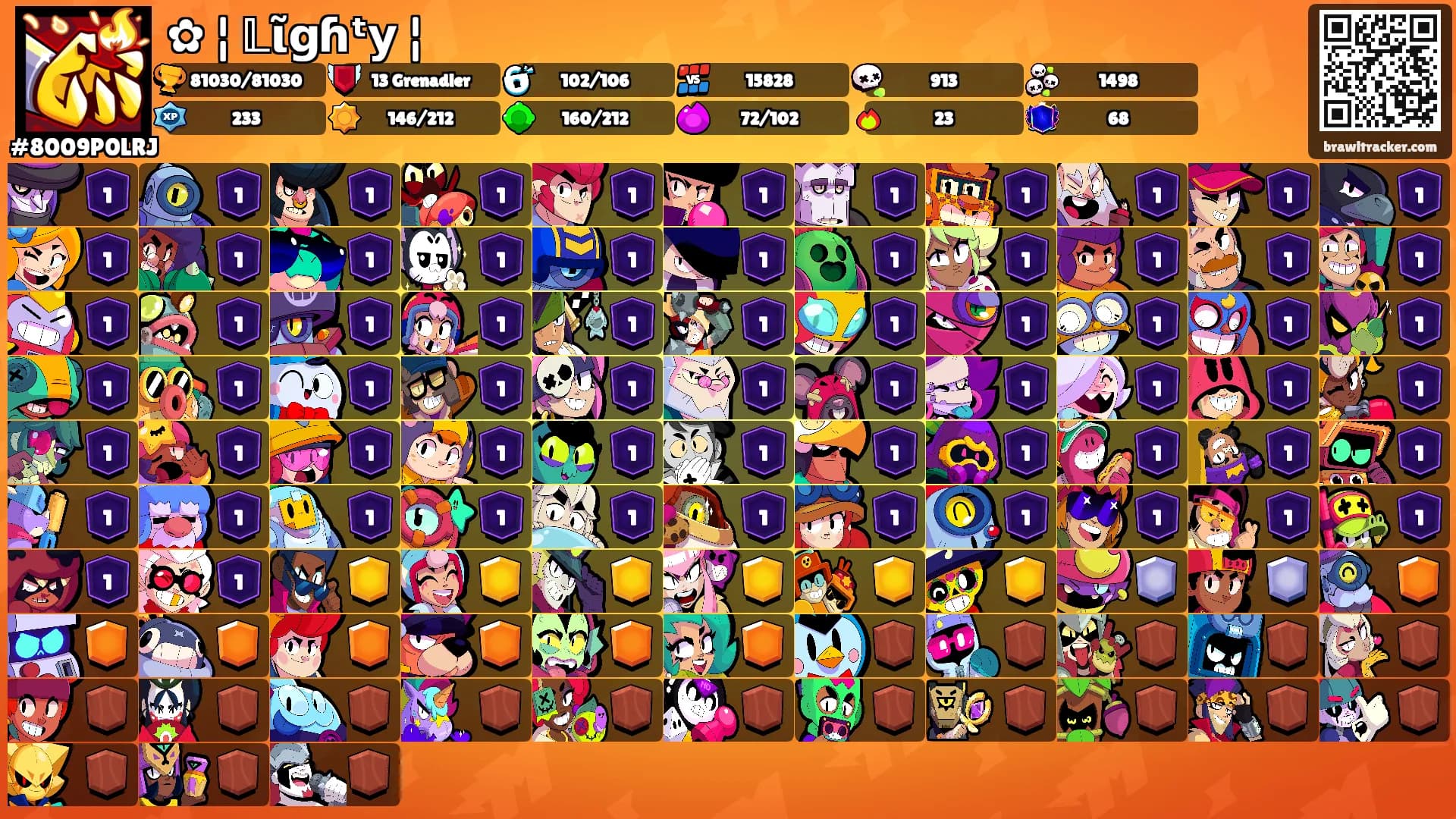 ✿ ¦ 𝕃ῖցɦᵗ𝘆 ¦'s Ranks