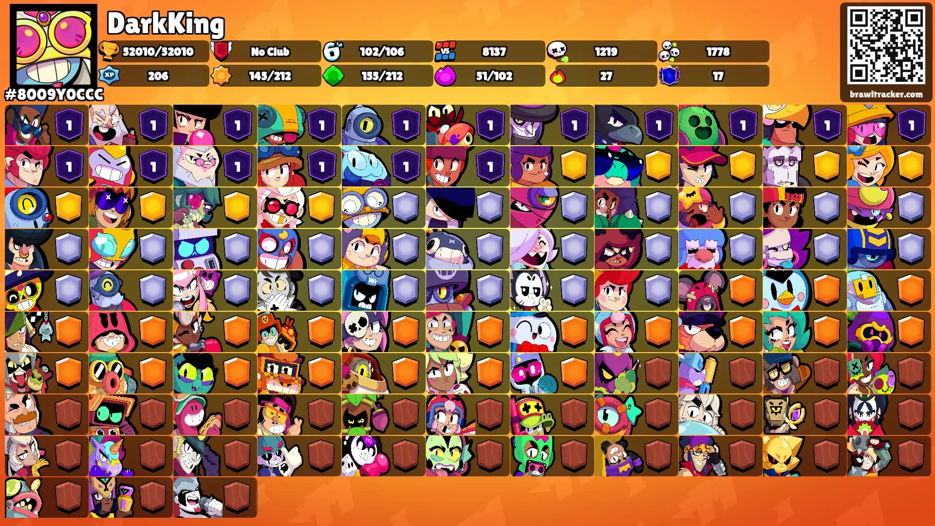 DarkKing's Ranks