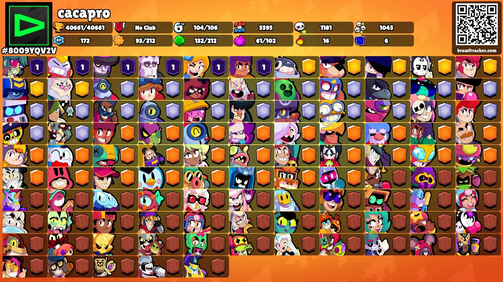 cacapro's Ranks