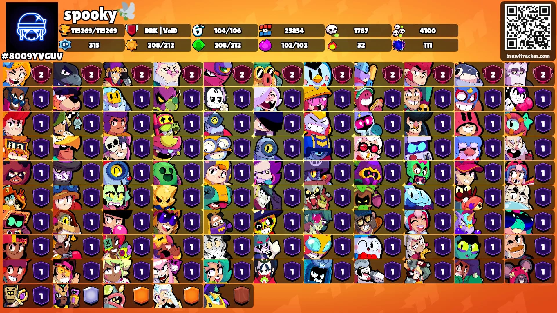 spooky🕊️'s Ranks