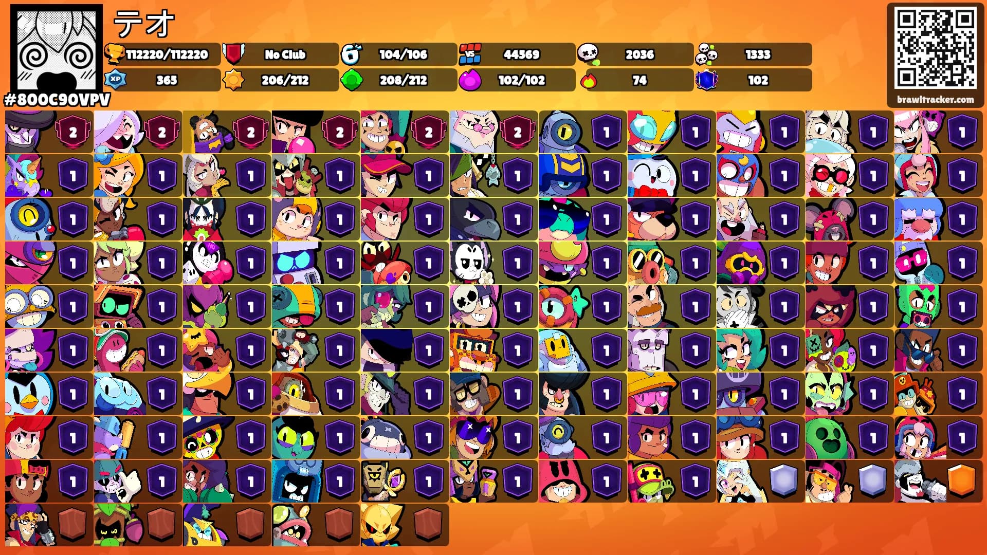 テオ's Ranks