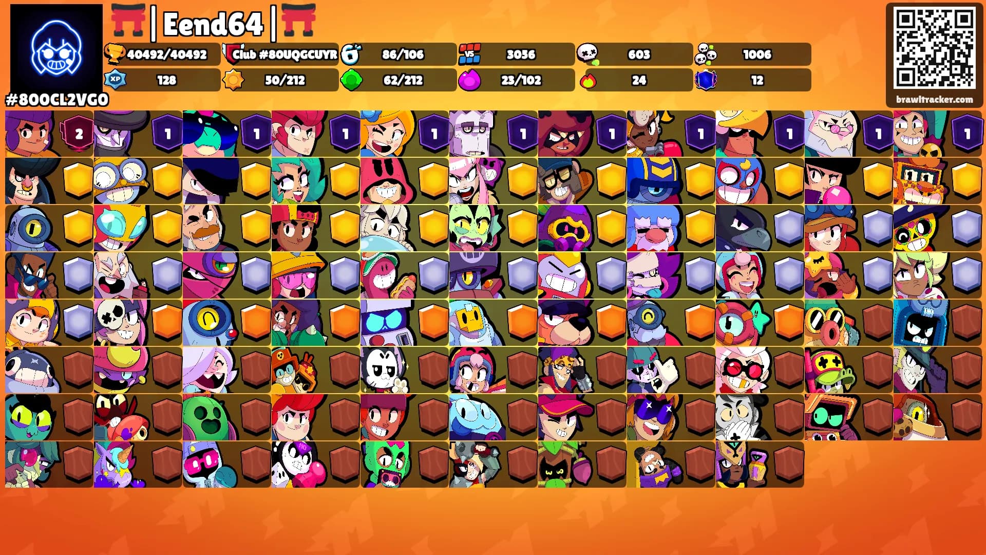 ⛩️|Eend64|⛩️'s Ranks