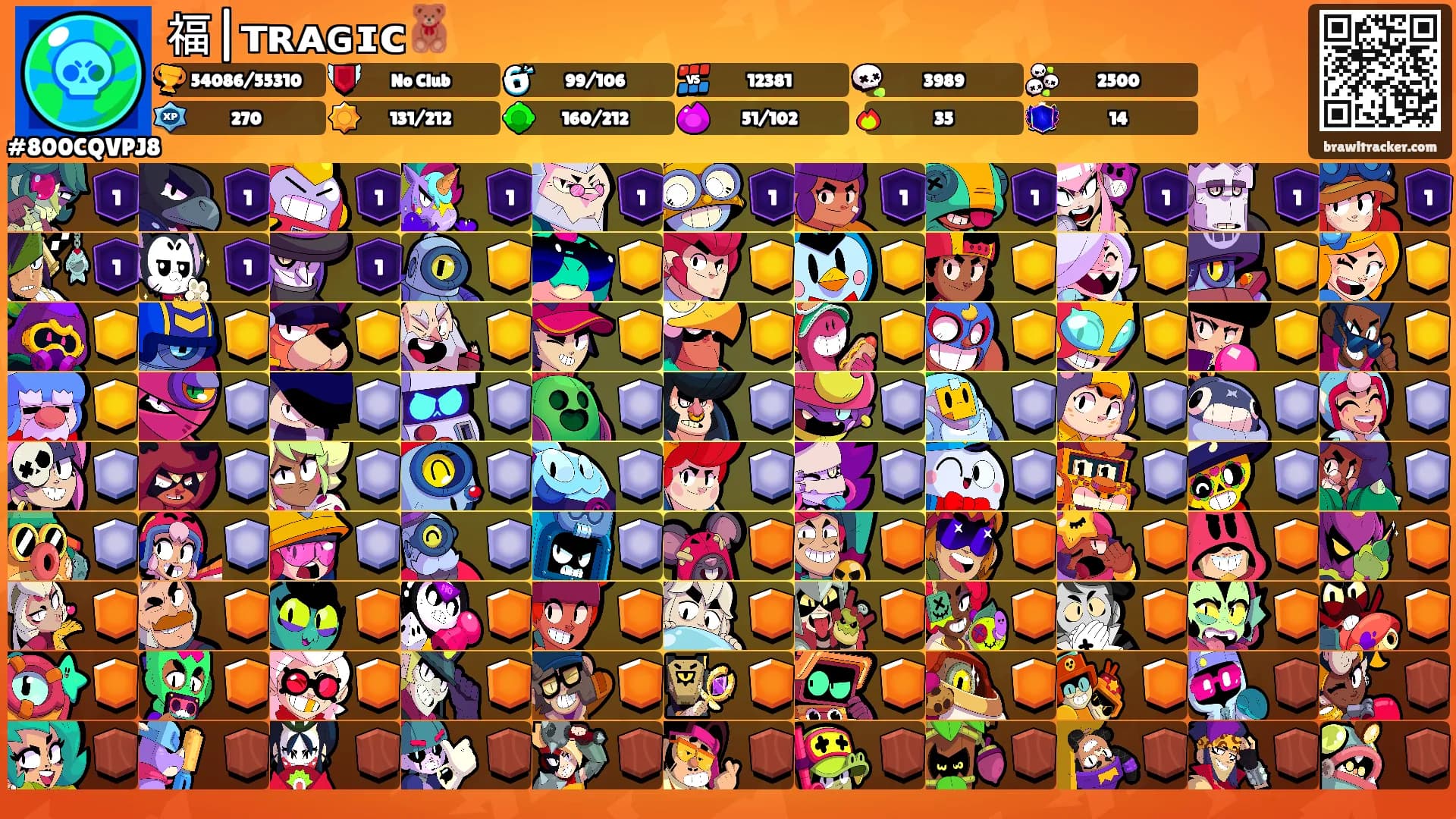福|ᴛʀᴀɢɪᴄ🧸's Ranks