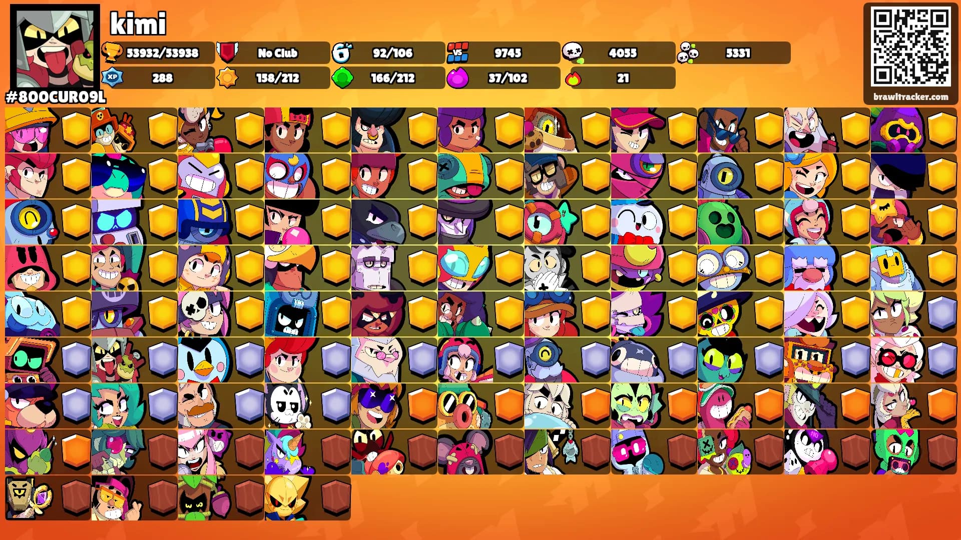 kimi's Ranks