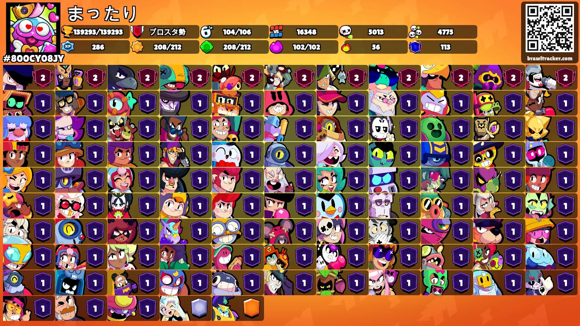 まったり's Ranks