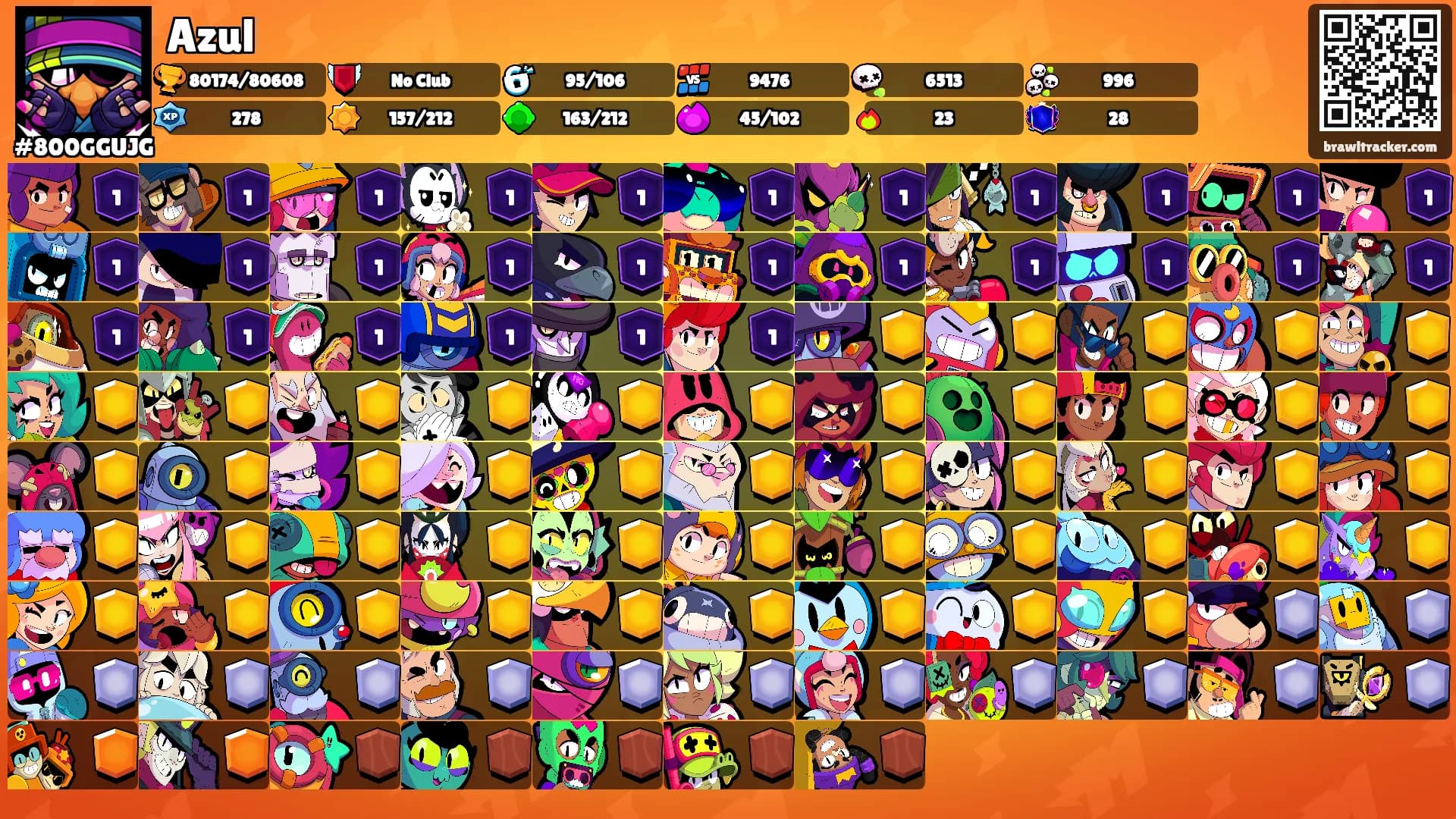 Azul's Ranks