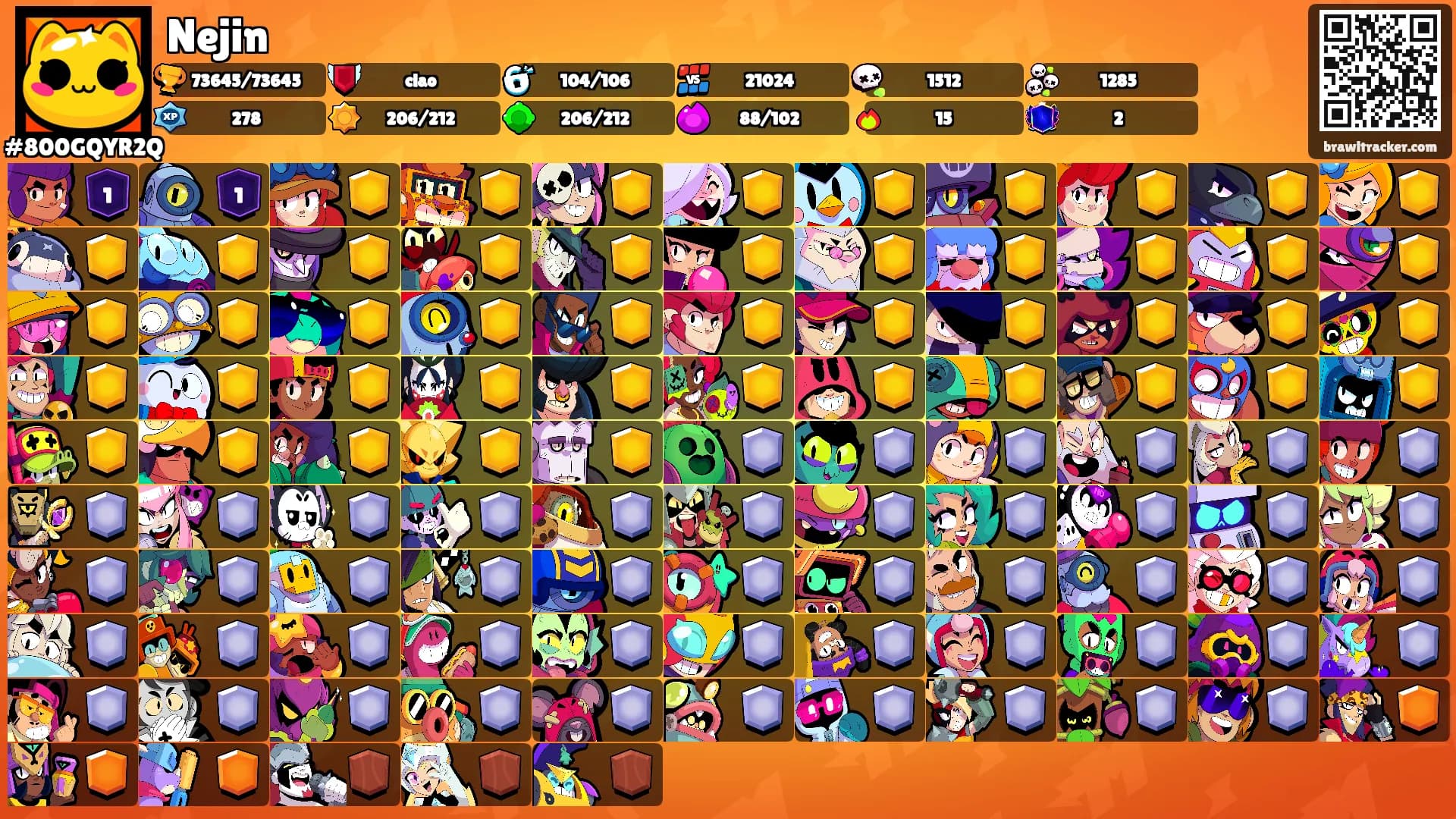 Nejin's Ranks