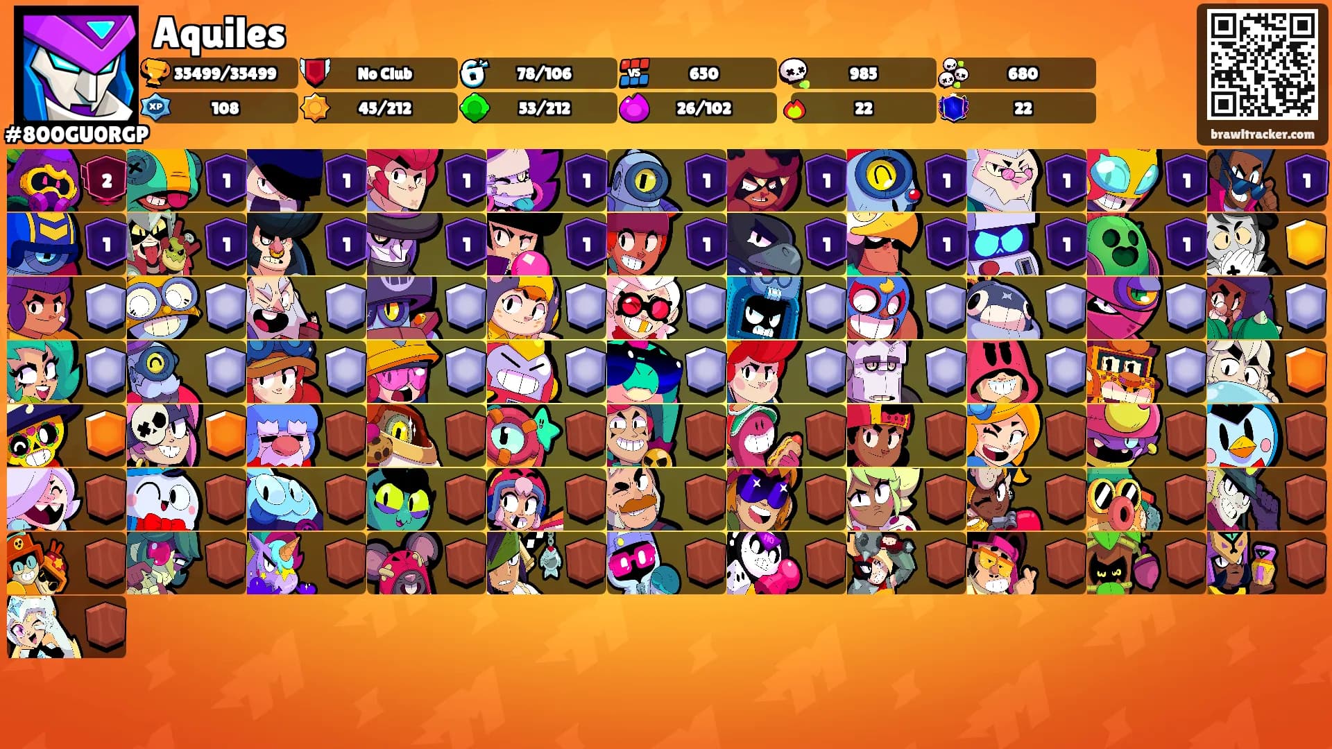 Aquiles's Ranks