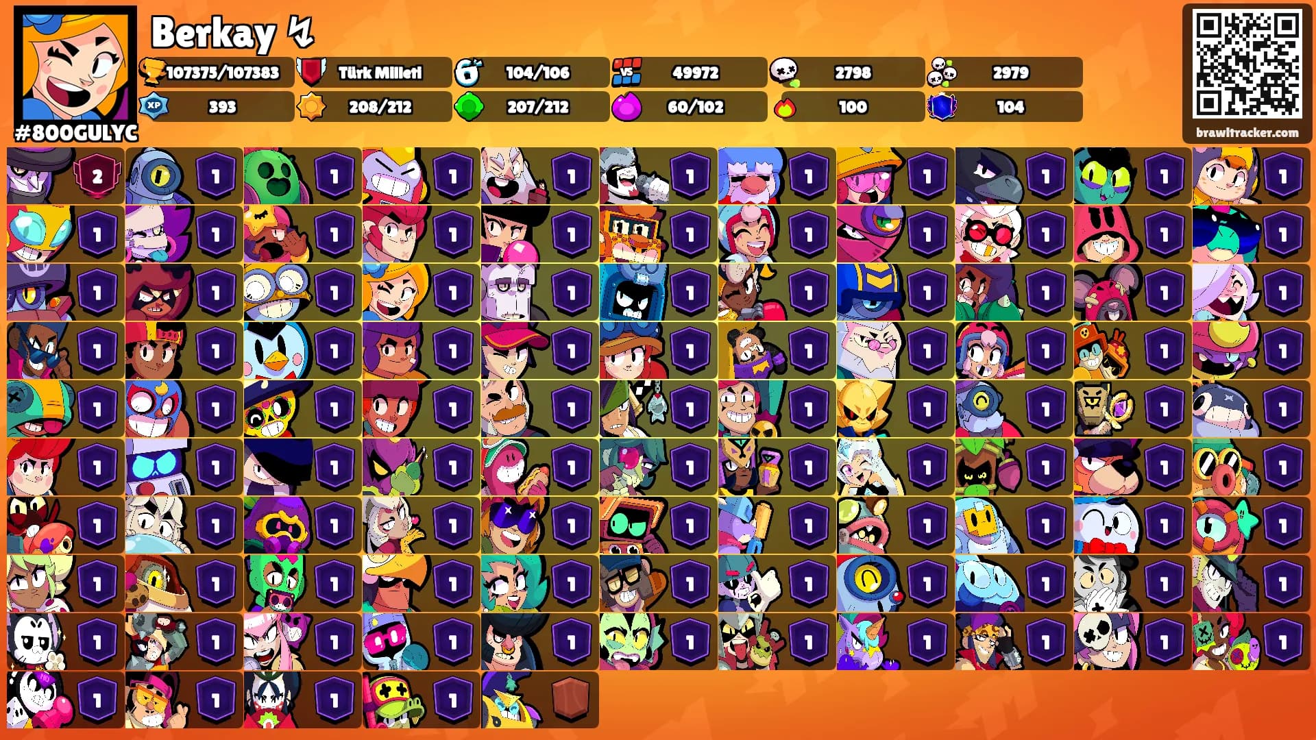 Berkay ↯'s Ranks