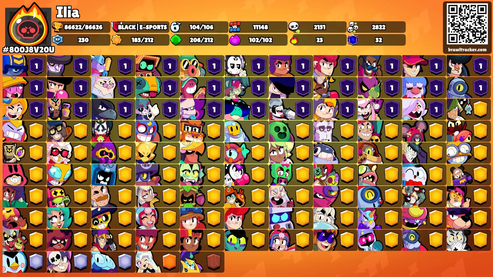 Ilia's Ranks
