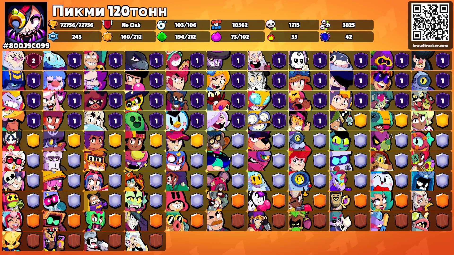 Пикми 120тонн's Ranks