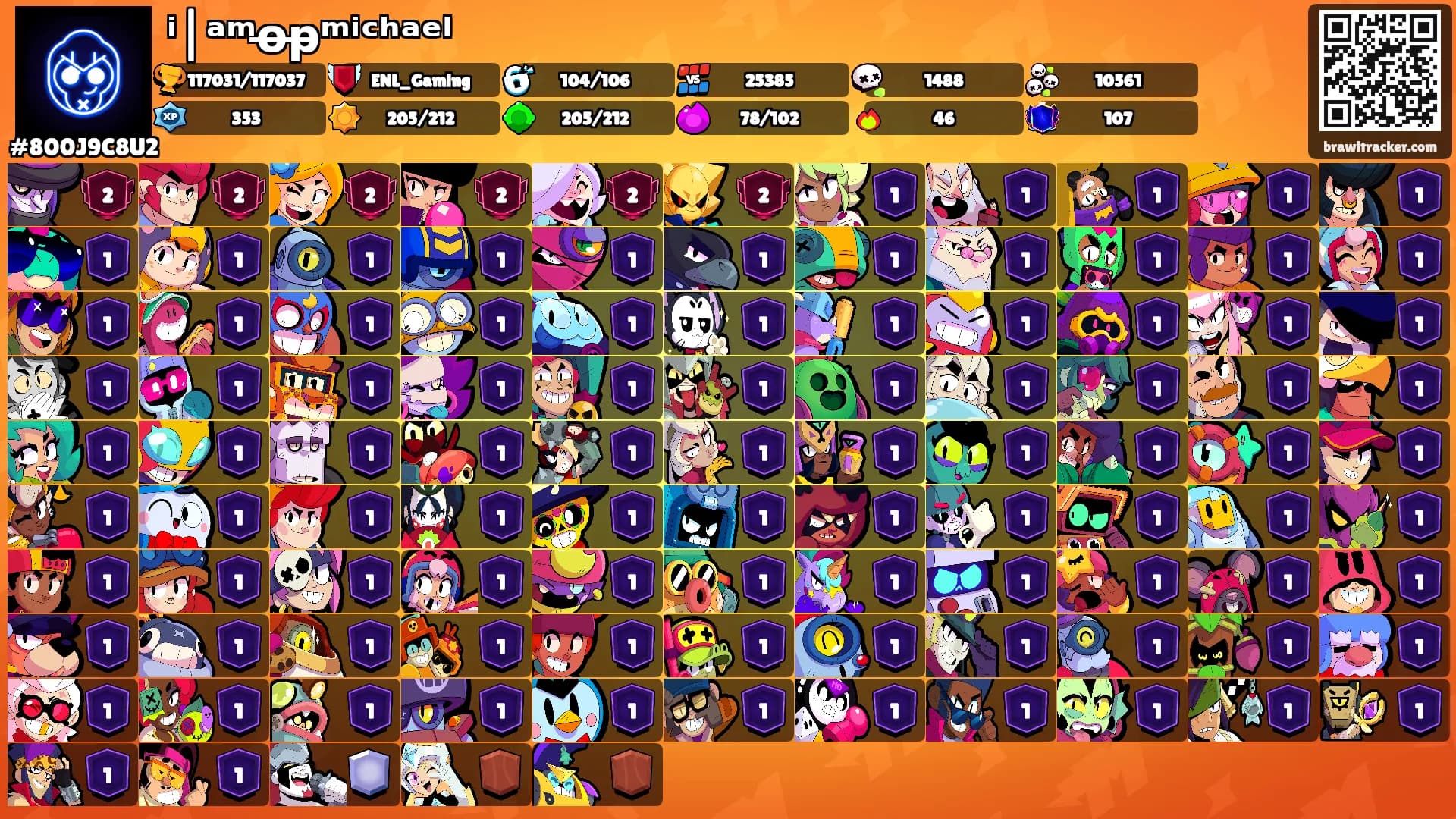 ⁱ|ᵃᵐo̶p̶ᵐⁱᶜʰᵃᵉˡ's Ranks