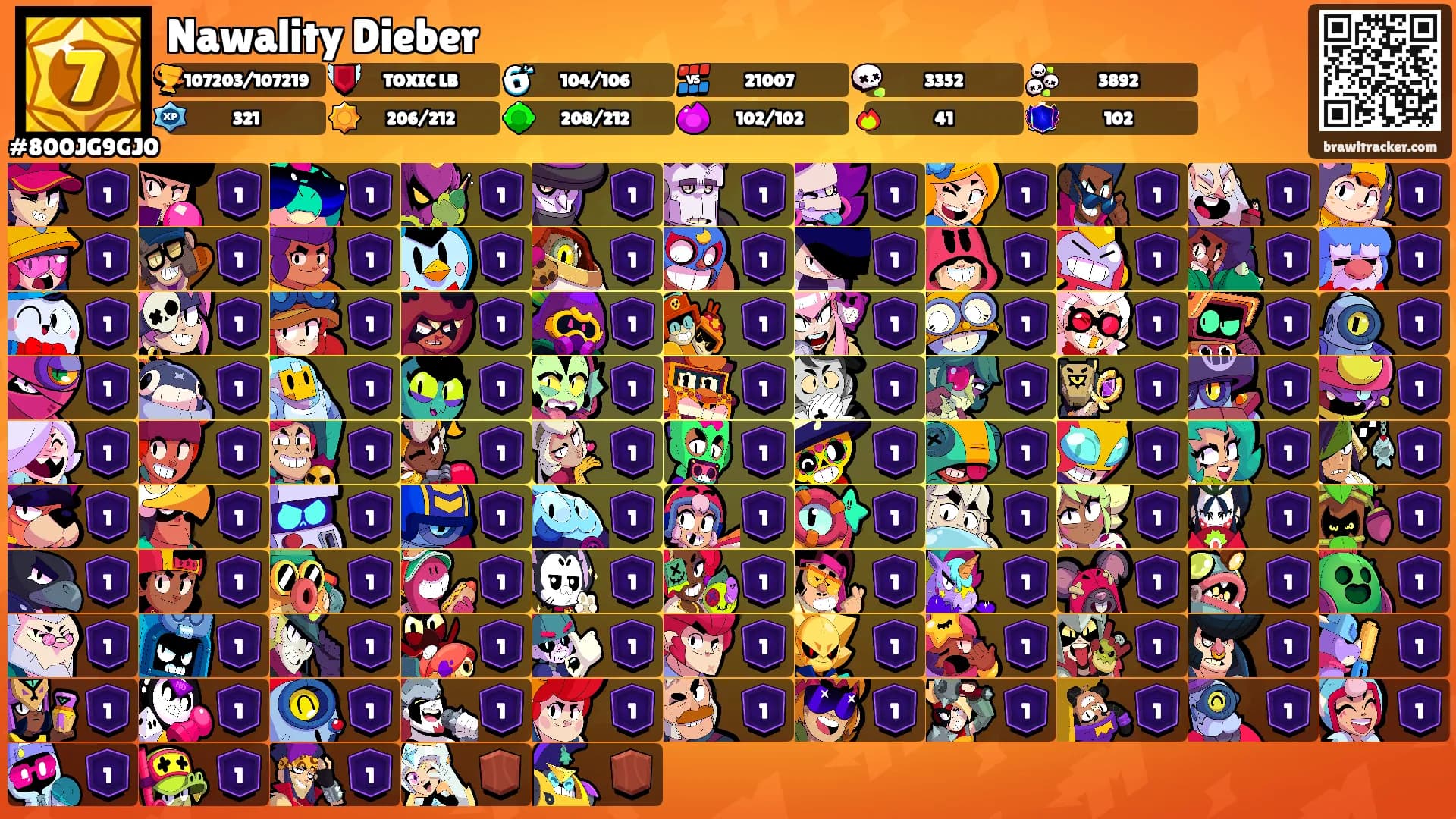 Nawality Dieber's Ranks