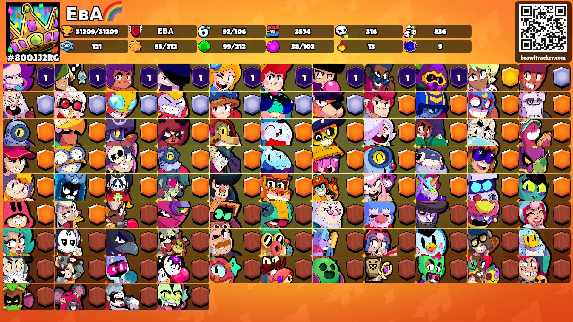 ЕвА🌈's Ranks