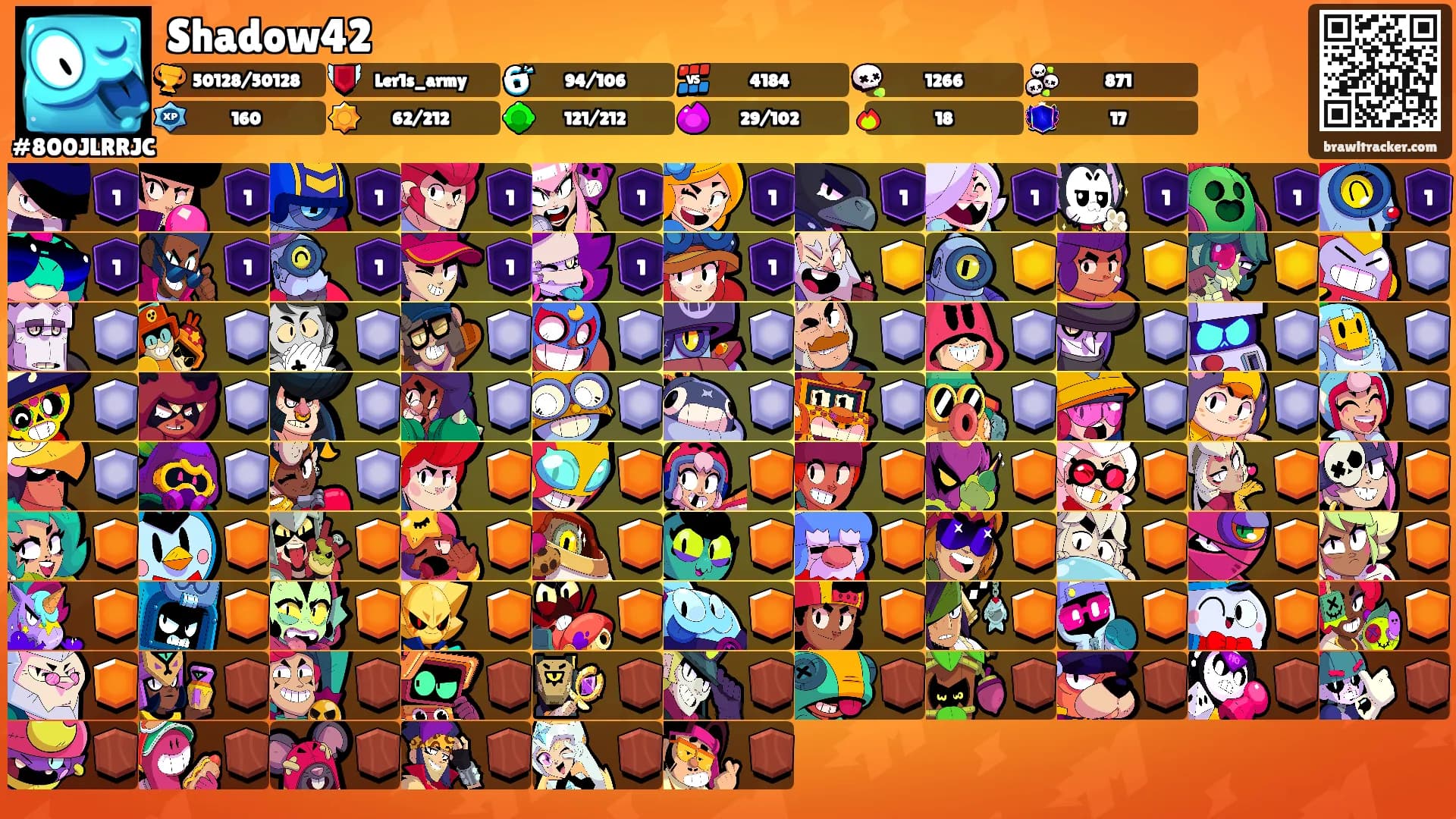 Shadow42's Ranks