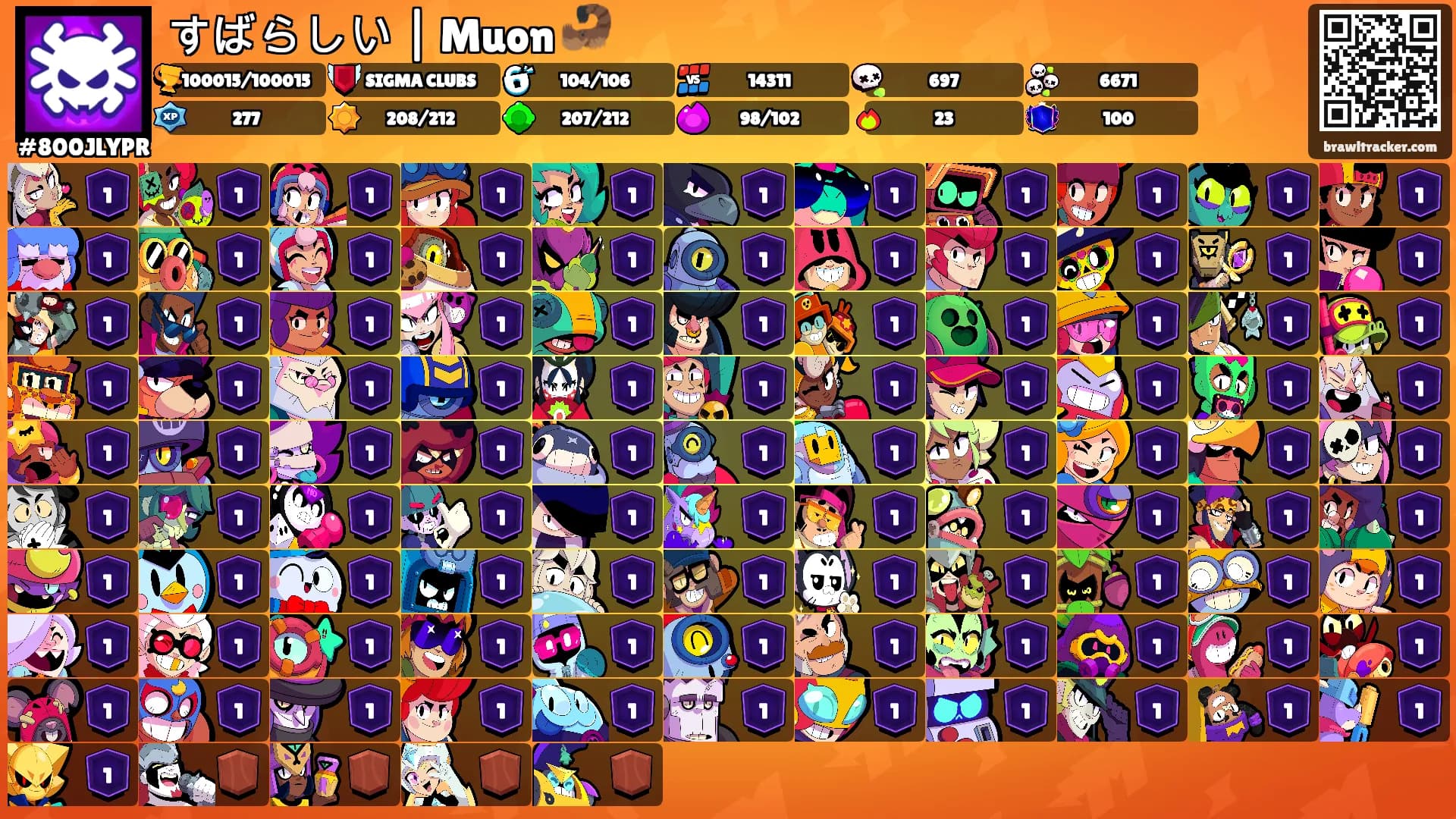 すばらしい | Muon 🦂's Ranks