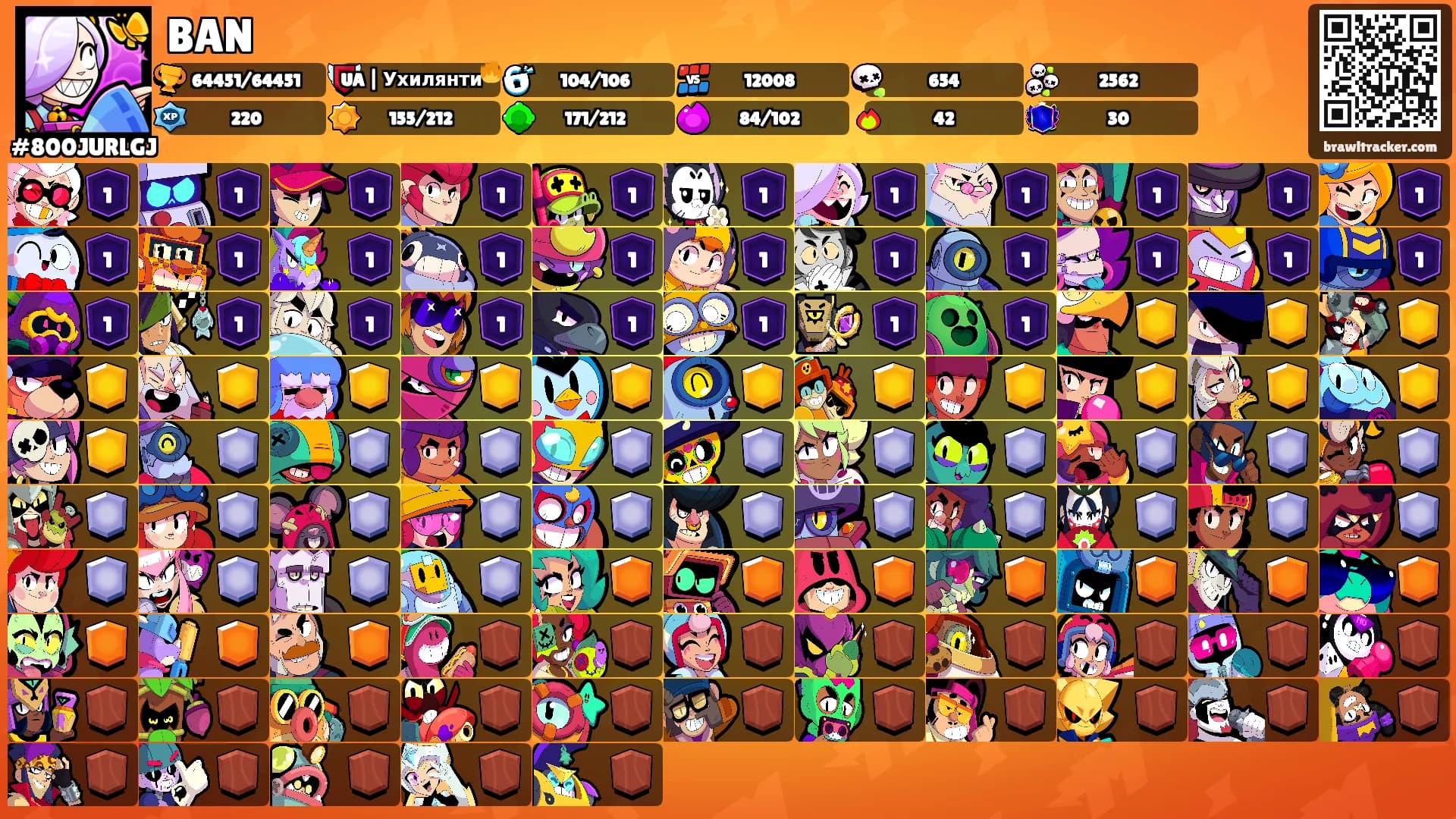 BAN's Ranks
