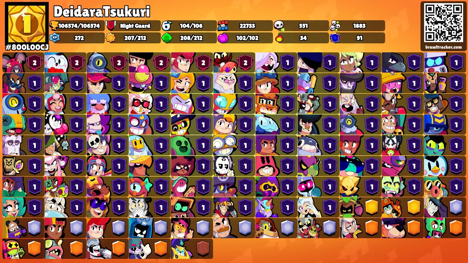 DeidaraTsukuri's Ranks