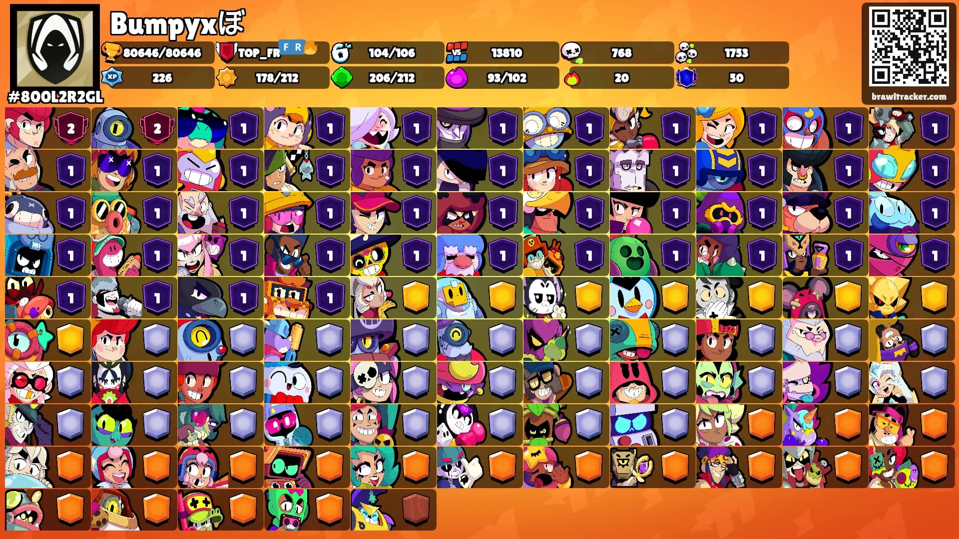 Bumpyxぼ's Ranks