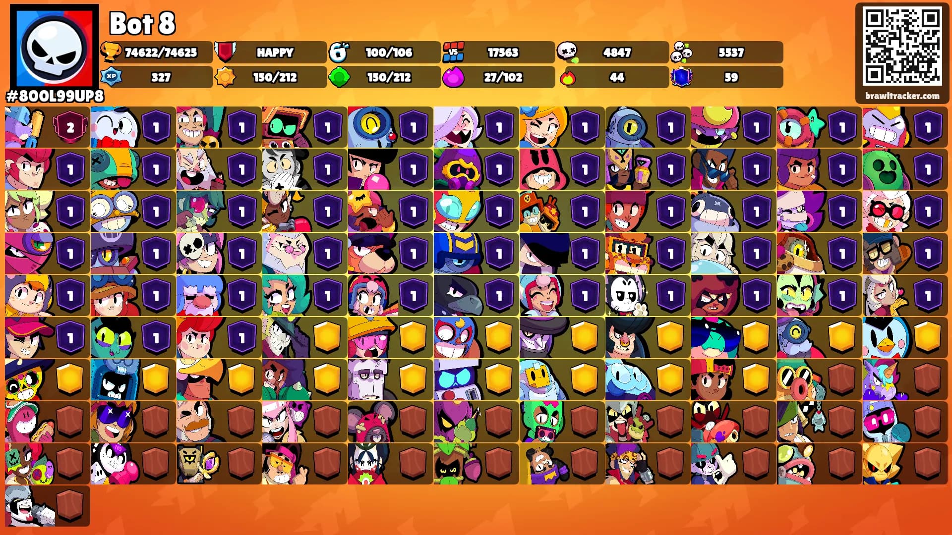 Bot 8's Ranks