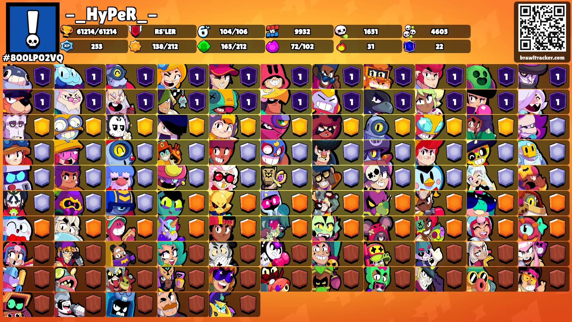 -_HyPeR_-'s Ranks