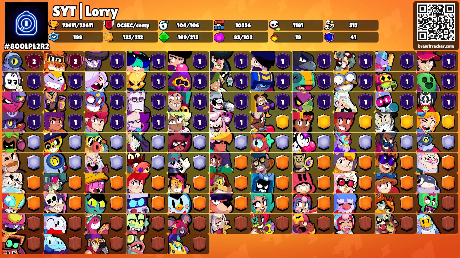 SYT|Lorry's Ranks
