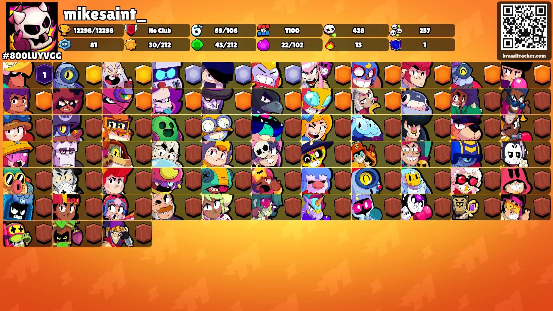 mikesaint_'s Ranks