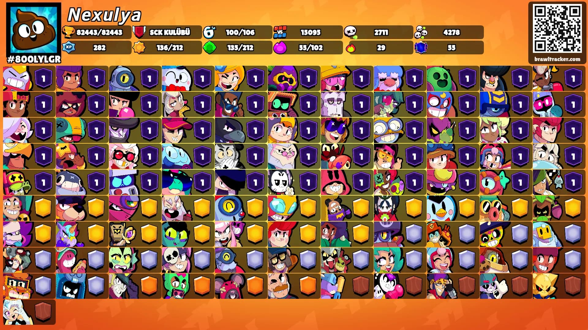 𝙉𝙚𝙭𝙪𝙡𝙮𝙖's Ranks