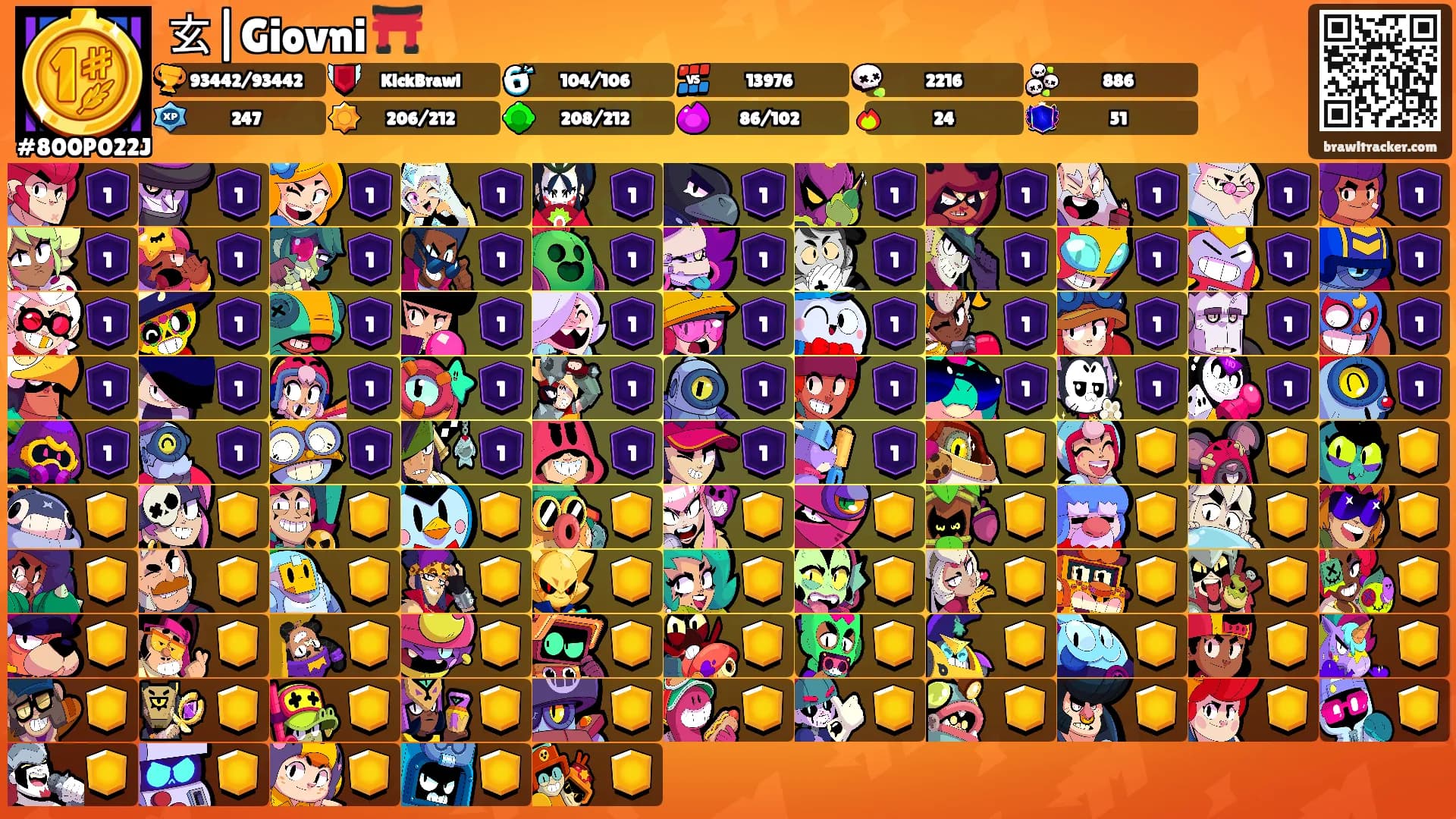 玄|Giovni ⛩️'s Ranks