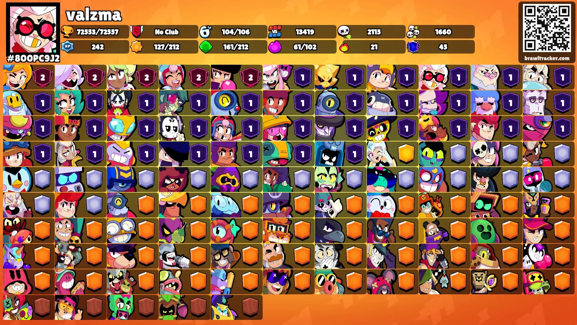 valzma's Ranks