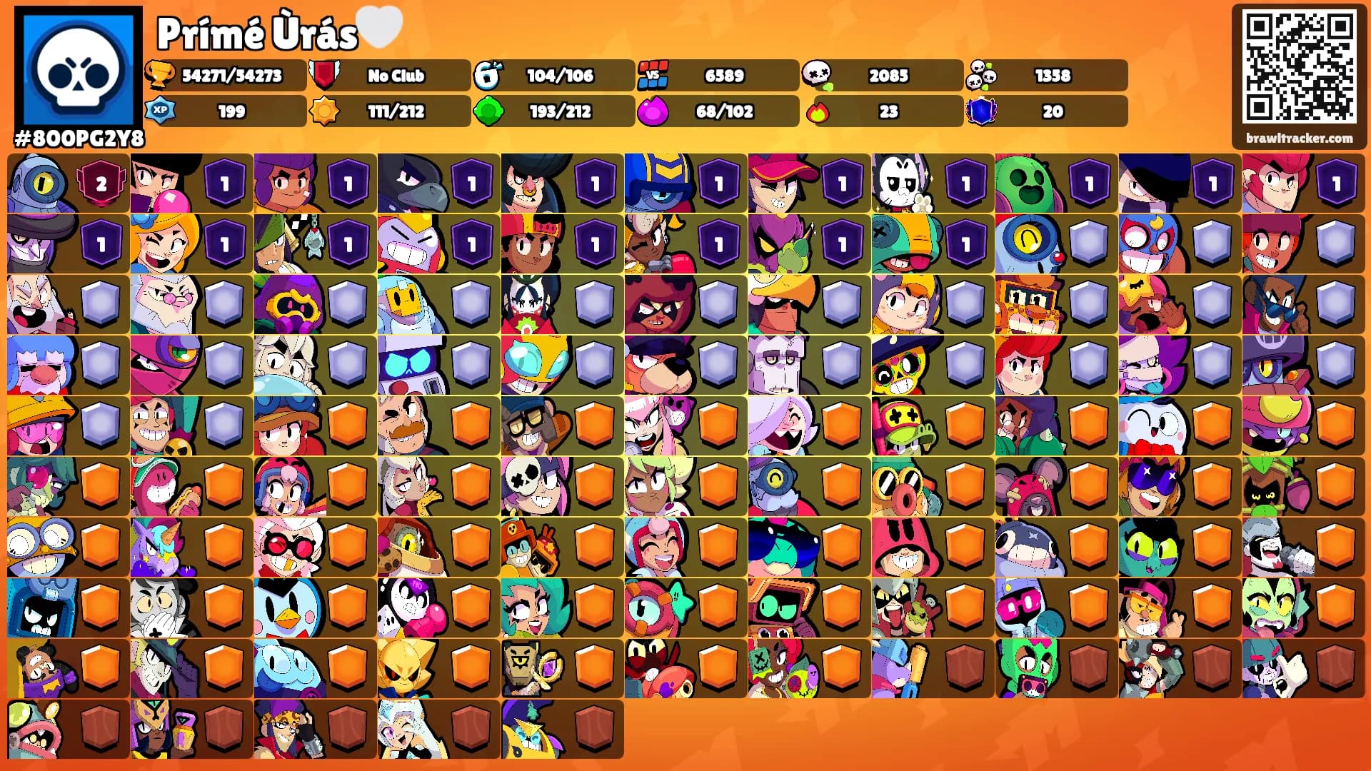 Prímé Ùrás🤍's Ranks