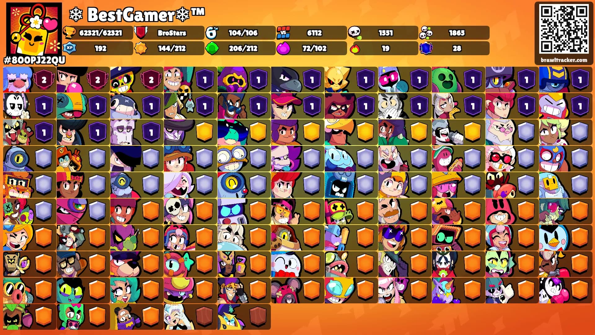 ❄ BestGamer❄™'s Ranks