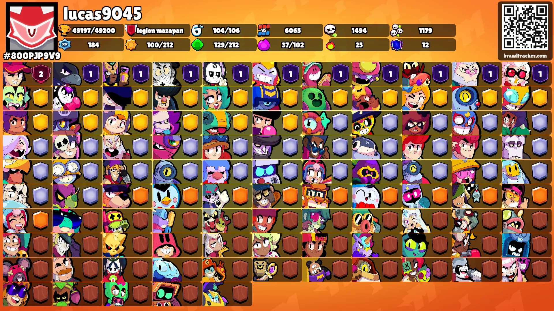 lucas9045's Ranks