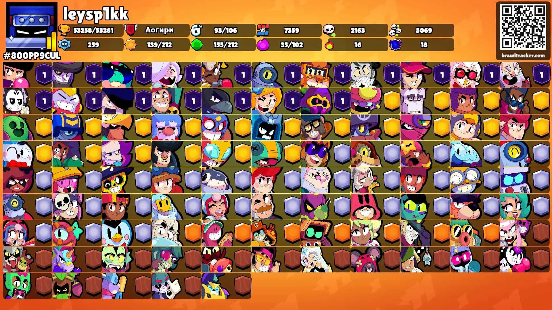 leysp1kk's Ranks