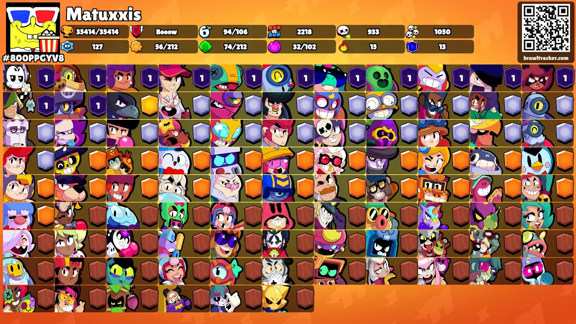 Matuxxis's Ranks