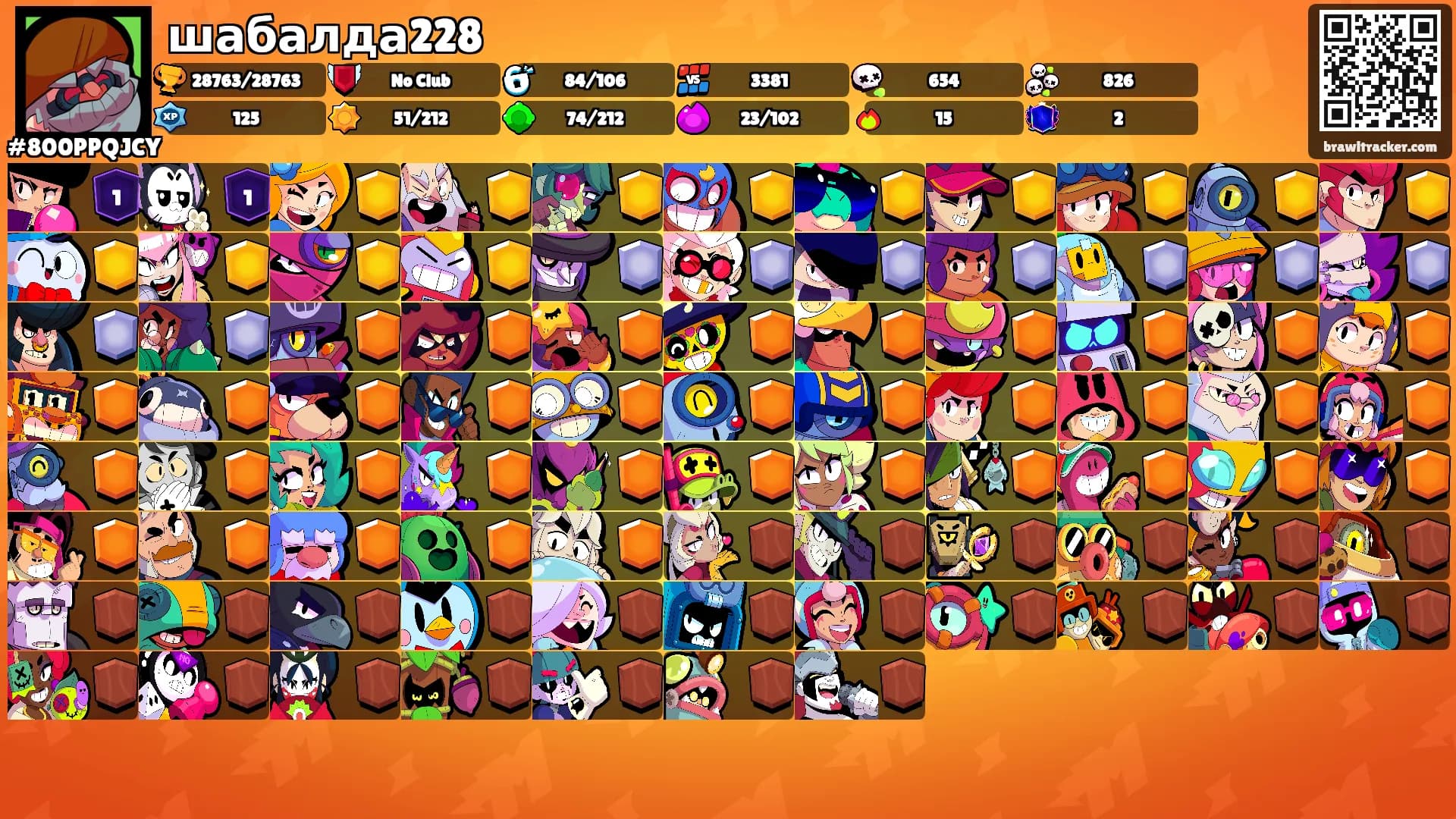 шабалда228's Ranks