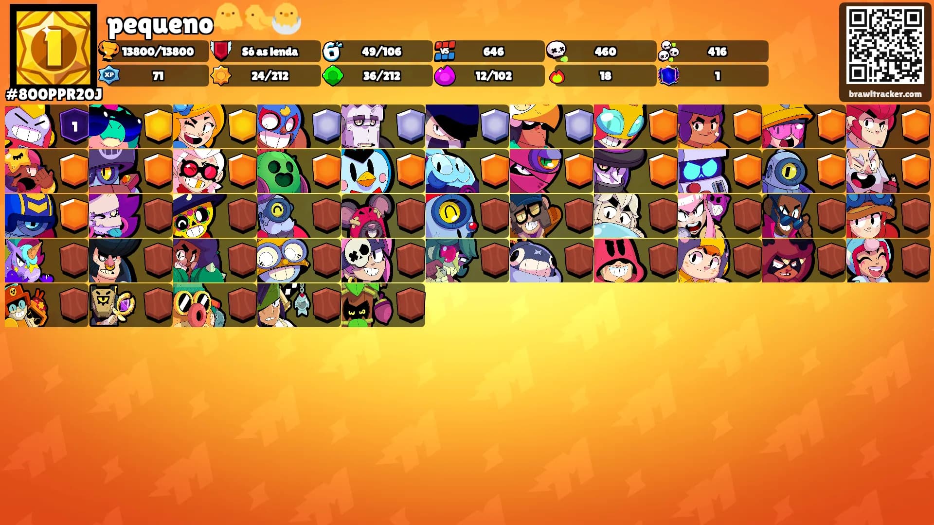 pequeno🐥🐤🐣's Ranks