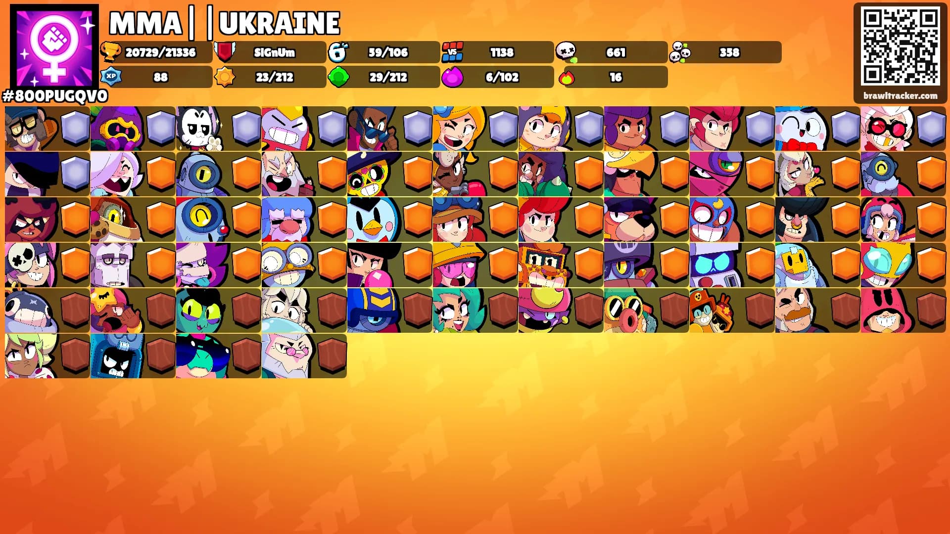 MMA||UKRAINE's Ranks