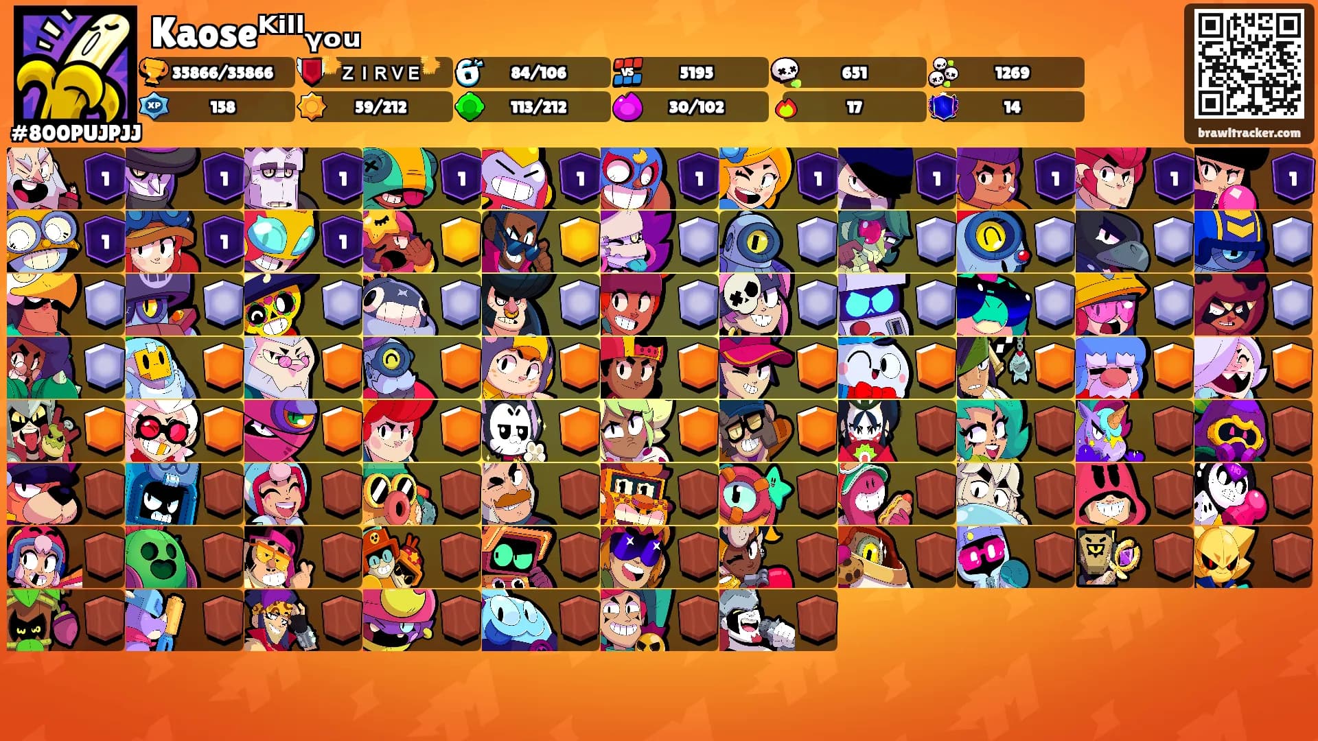 Kaoseᴷⁱˡˡᵧₒᵤ's Ranks