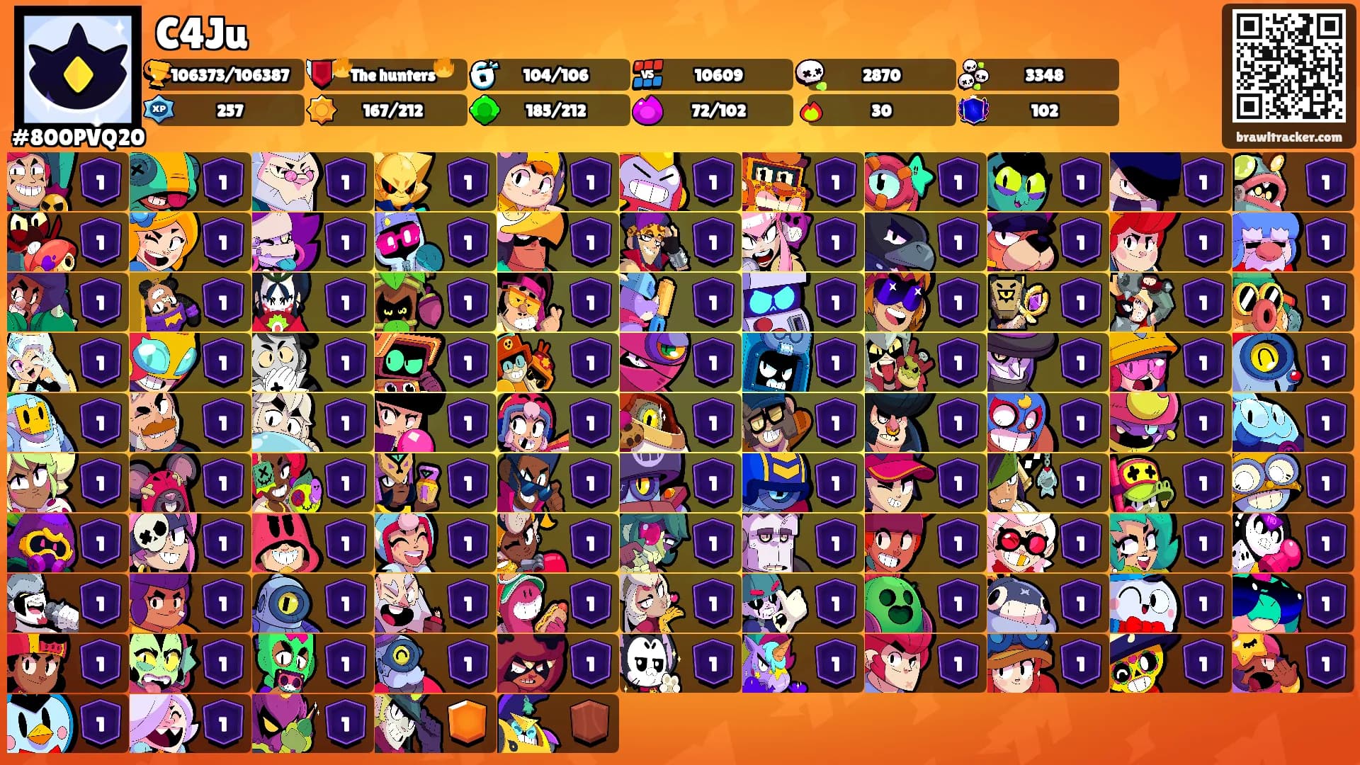 C4Ju's Ranks