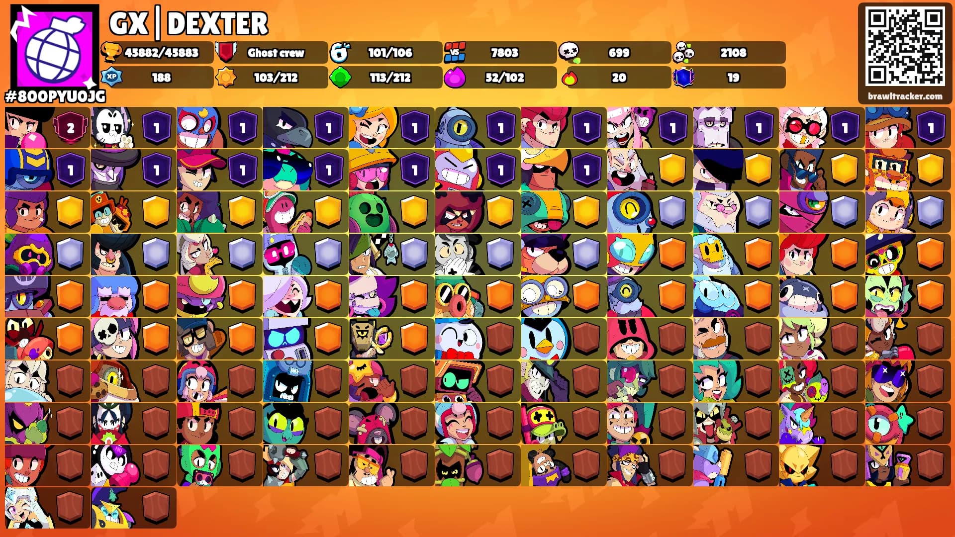 GX|DEXTER's Ranks