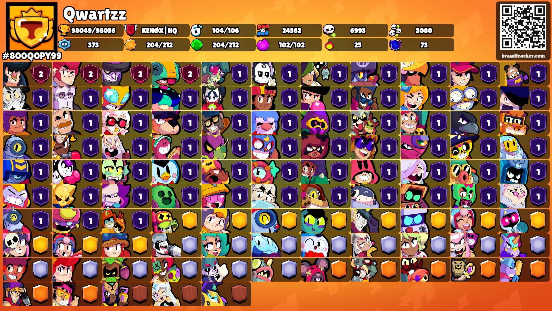 Qwartzz's Ranks