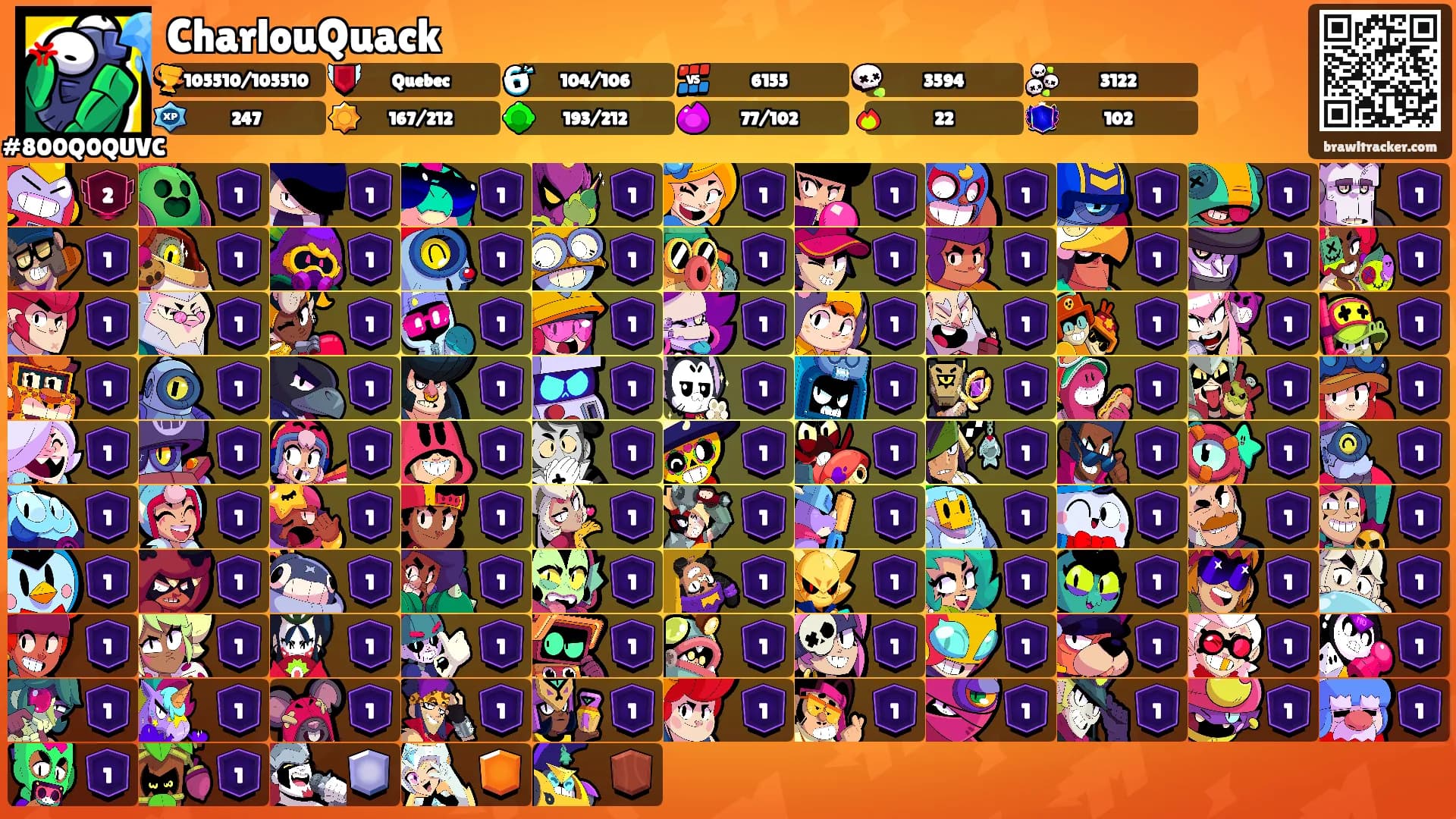 CharlouQuack's Ranks