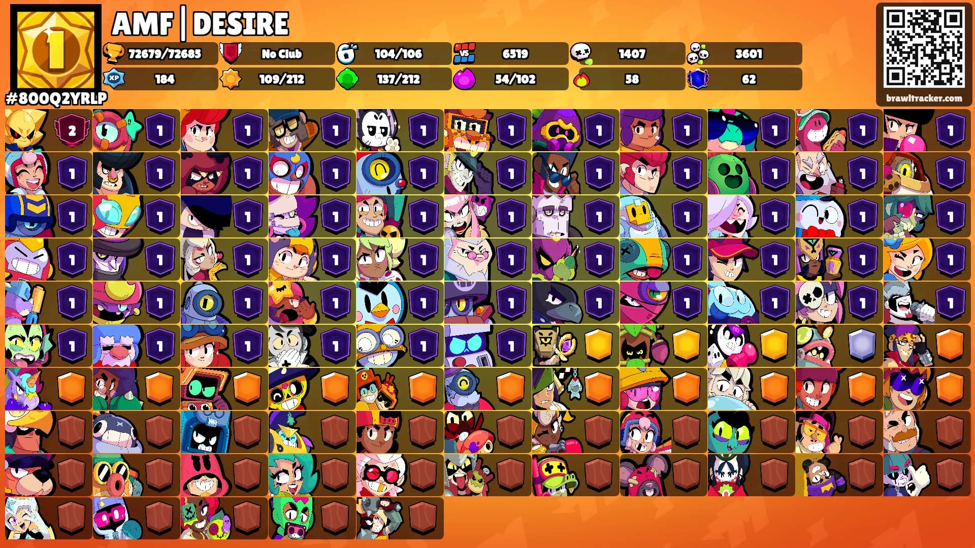 AMF|DESIRE's Ranks