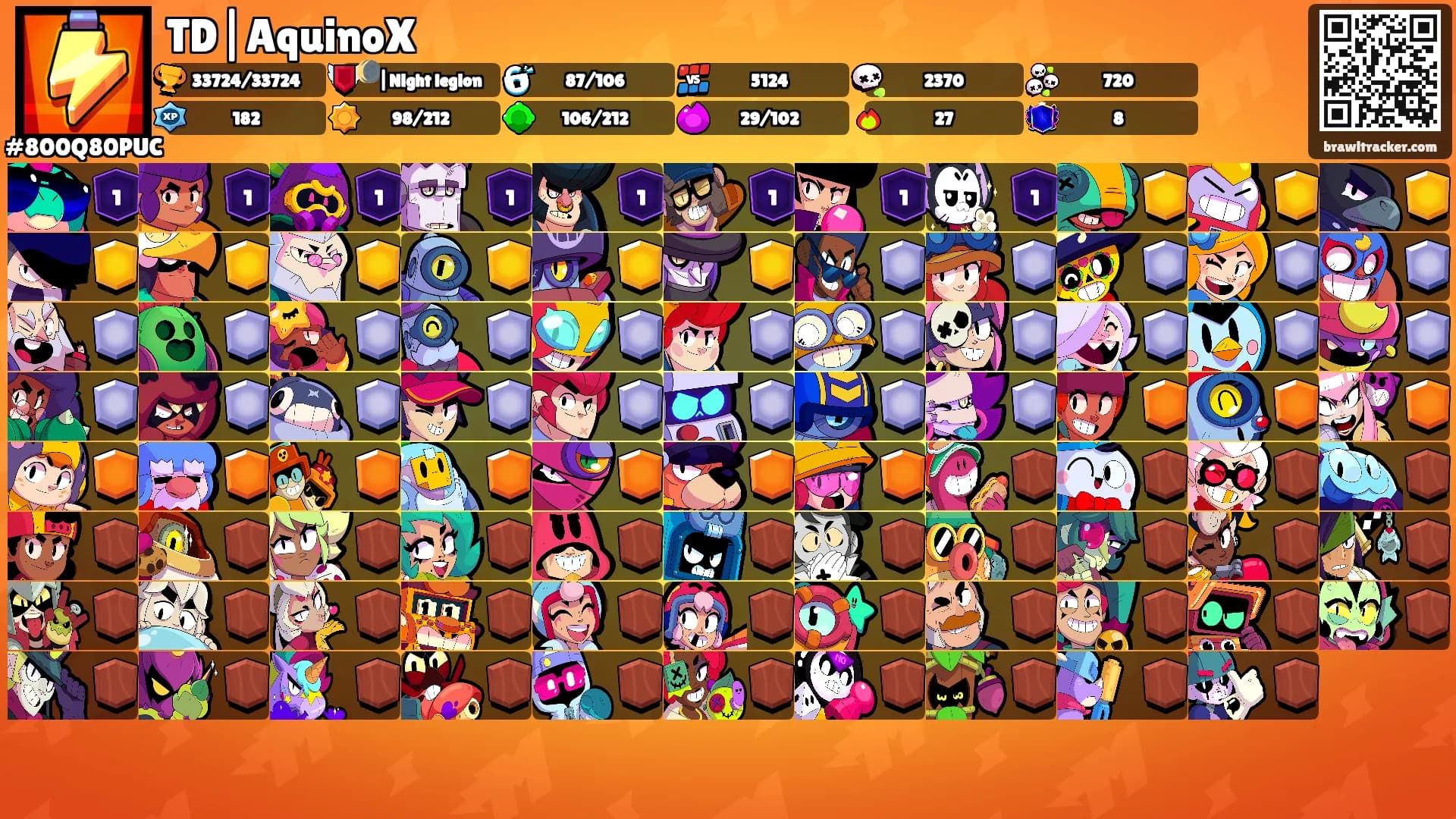 TD|AquinoX's Ranks