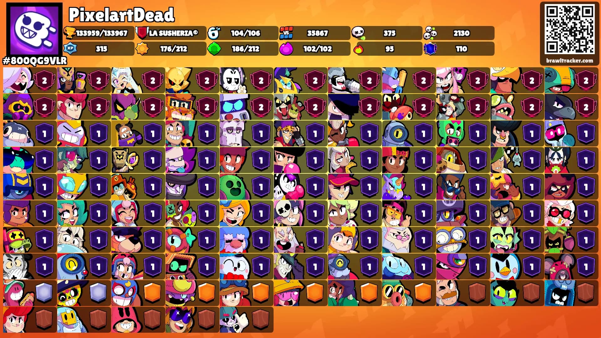 PixelartDead's Ranks