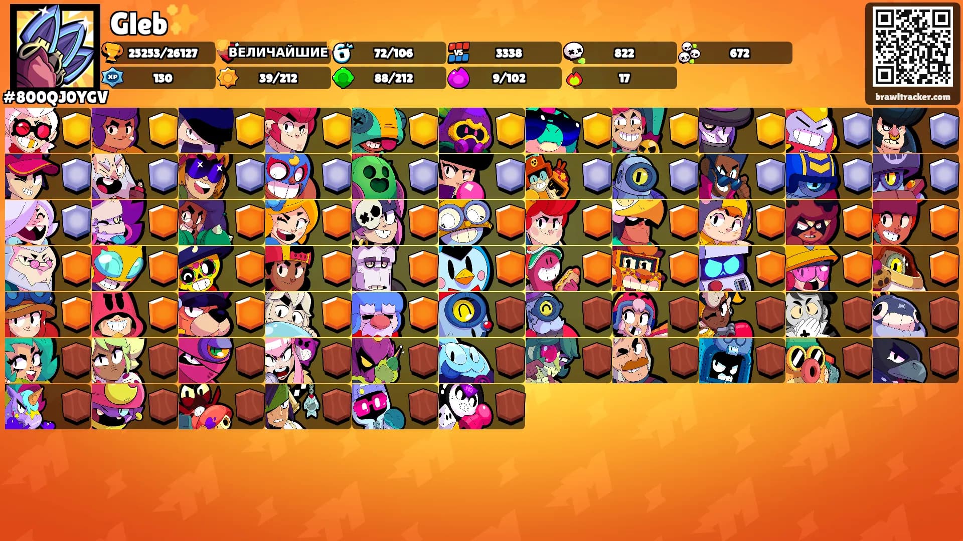 Gleb✨'s Ranks