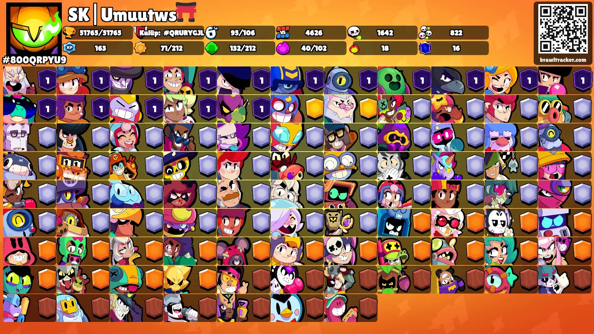 SK|Umuutws⛩️'s Ranks