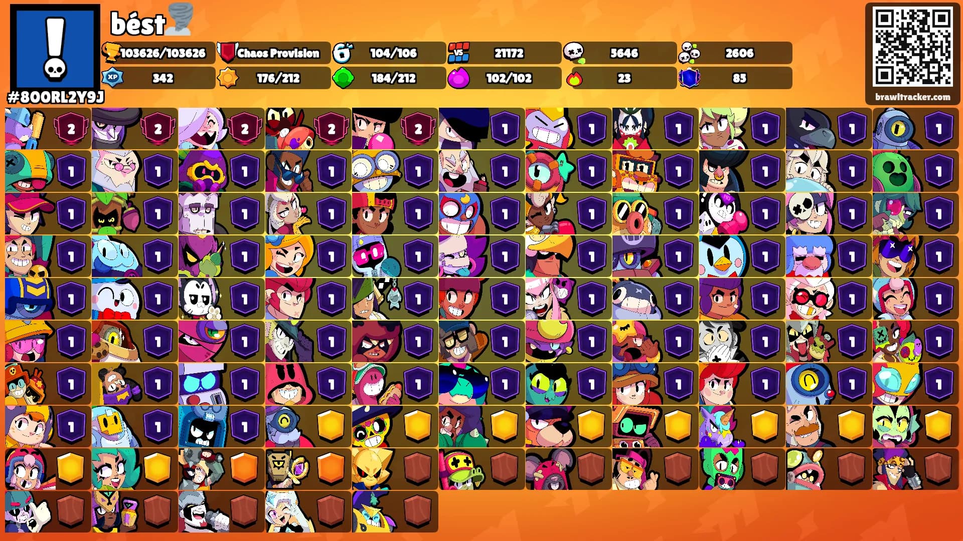 bést🌪️'s Ranks